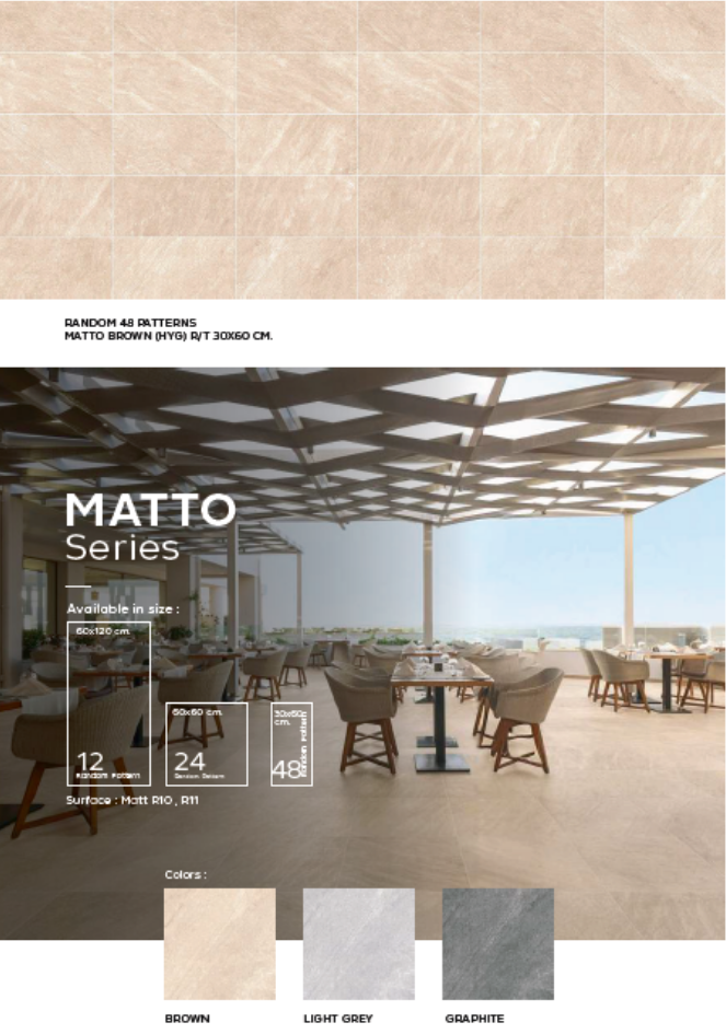 MATTO Series - Pattern